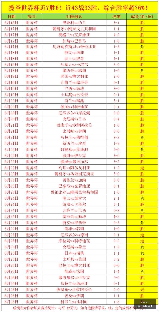 百家乐试玩,平台百家乐,游戏新动作,百家乐试玩平台,百家乐游戏,线上赌场,真人百家乐,百家乐攻略,百家乐技巧,百家乐试玩,网上百家乐,百家乐网站,百家乐娱乐,百家乐平台